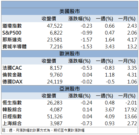 光通訊股氣勢如虹！光環(3234)開盤七分鐘鎖漲停！
