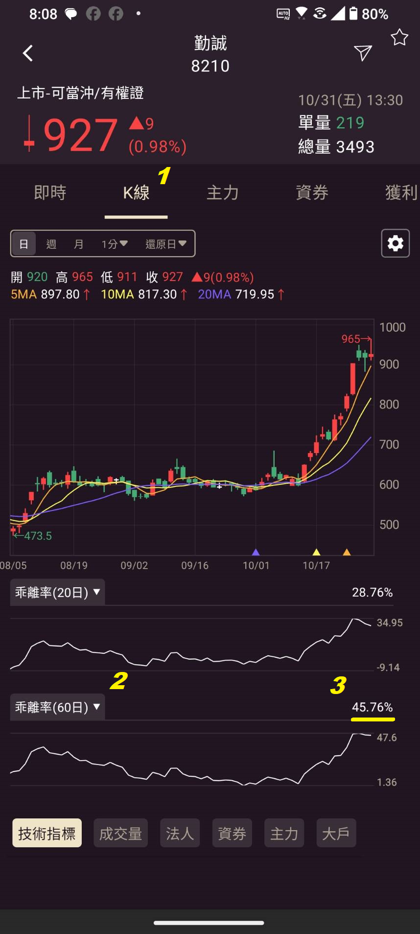 1103【AI大數據超級Excel表】快篩邏輯驗證 + 案例分享
