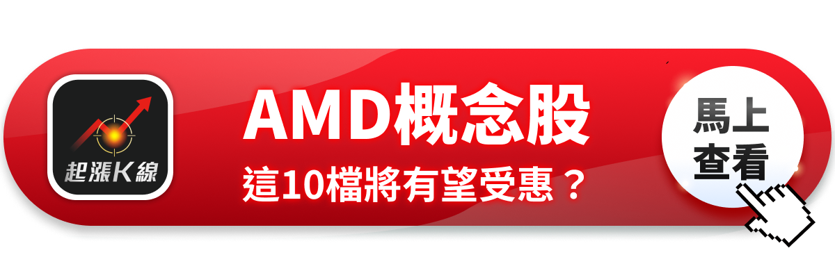 【最新消息】AMD財報公布在即，「10檔概念股」有望受惠？#內贈起漲K線VIP權限