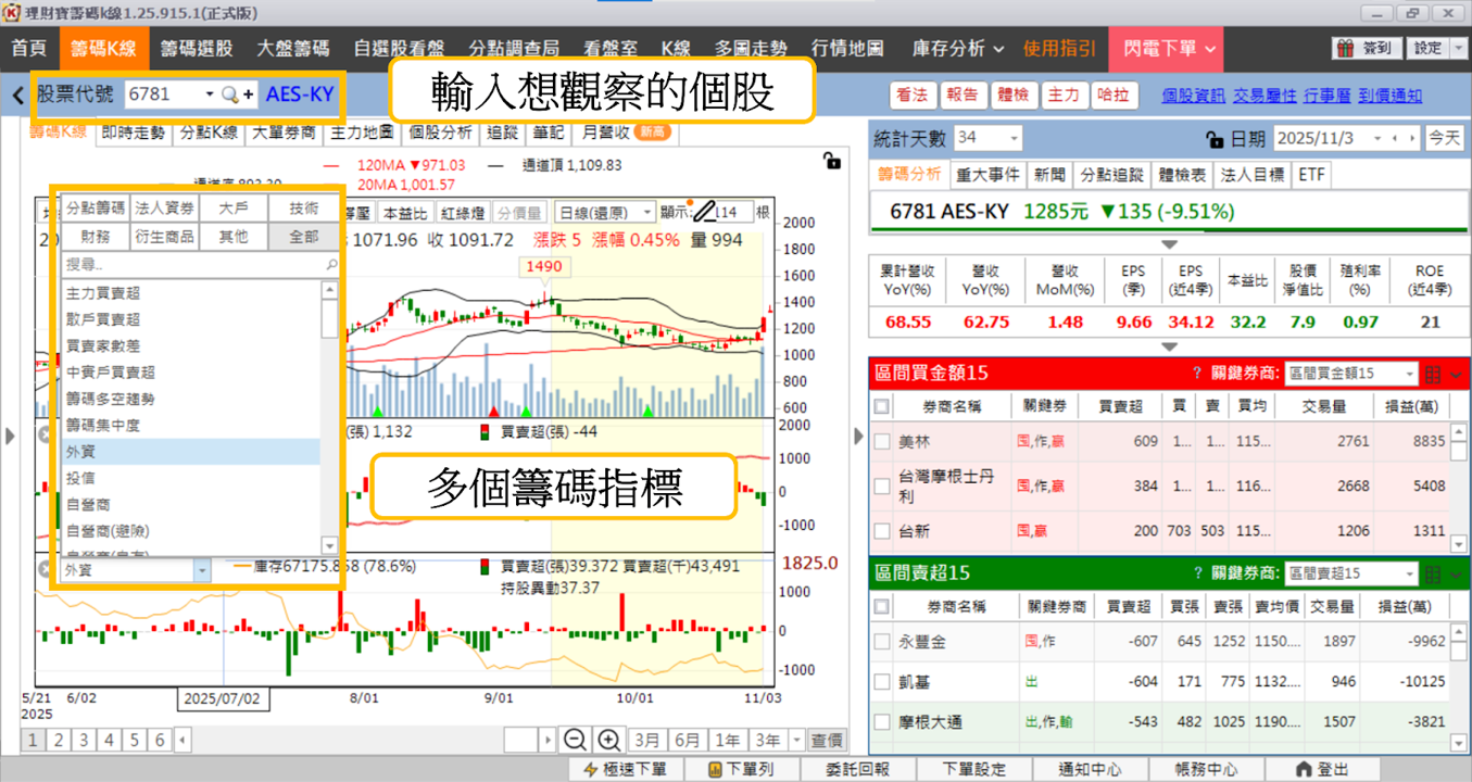 AI伺服器帶動「電力革命」,BBU概念股全面啟動
