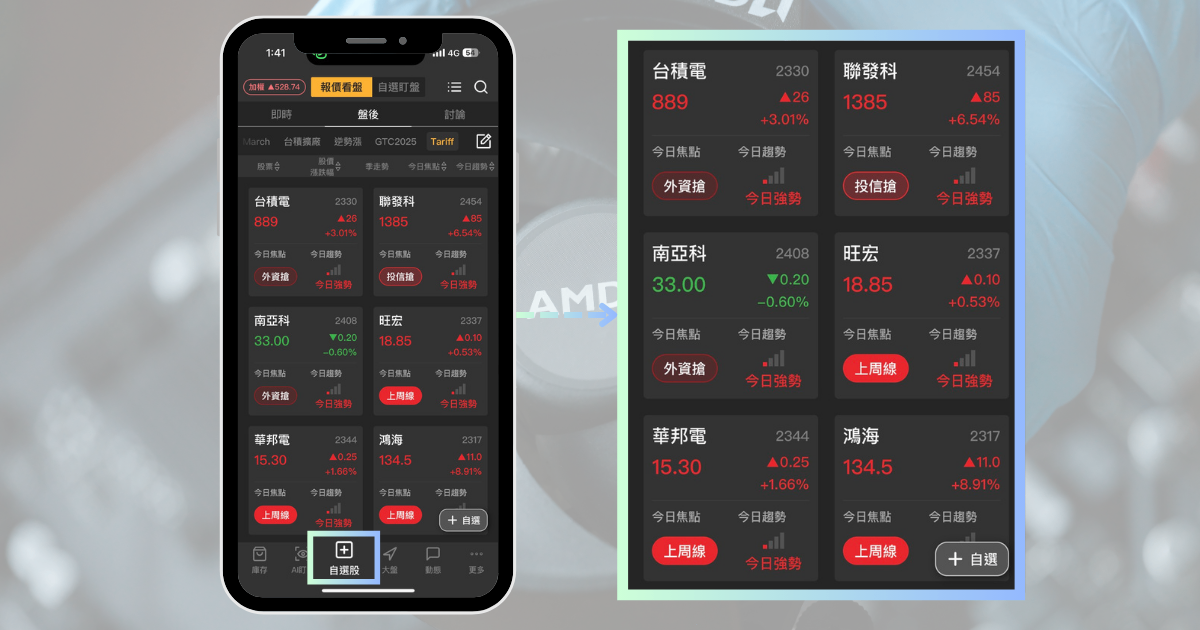 【最新消息】AMD財報公布在即,「10檔概念股」有望受惠?#內贈起漲K線VIP權限