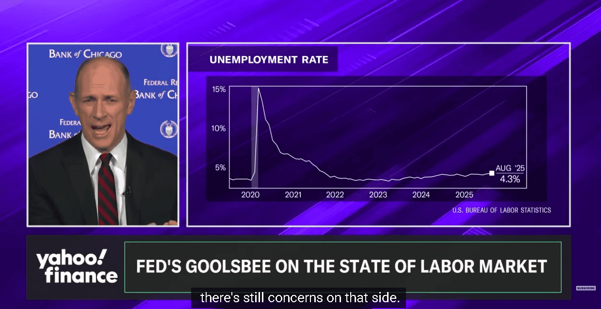 【匯金油整理】官員、數據默契提及消費支出隱憂