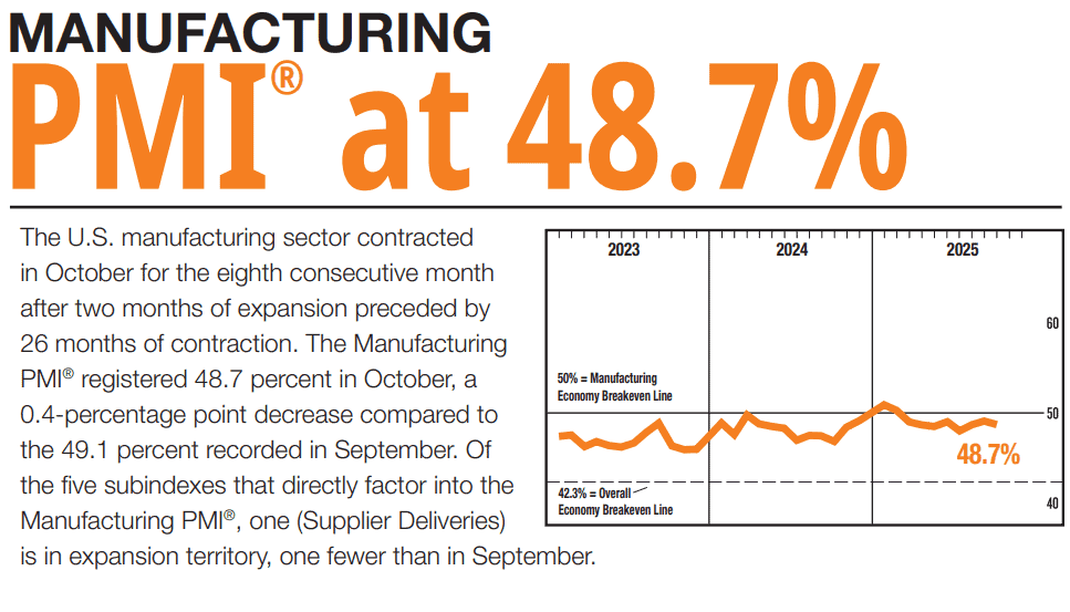 【匯金油整理】官員、數據默契提及消費支出隱憂