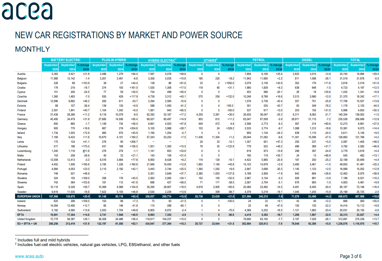 【匯金油整理】官員、數據默契提及消費支出隱憂