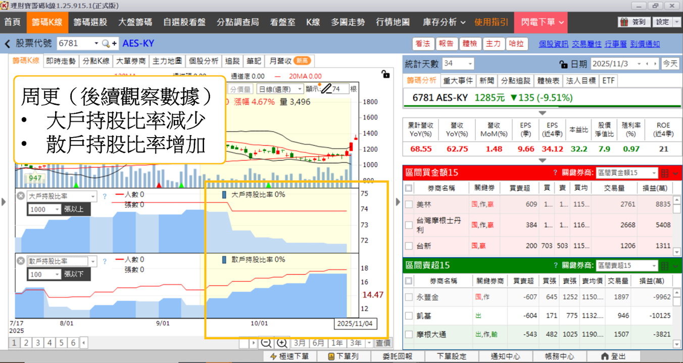 AI伺服器帶動「電力革命」,BBU概念股全面啟動