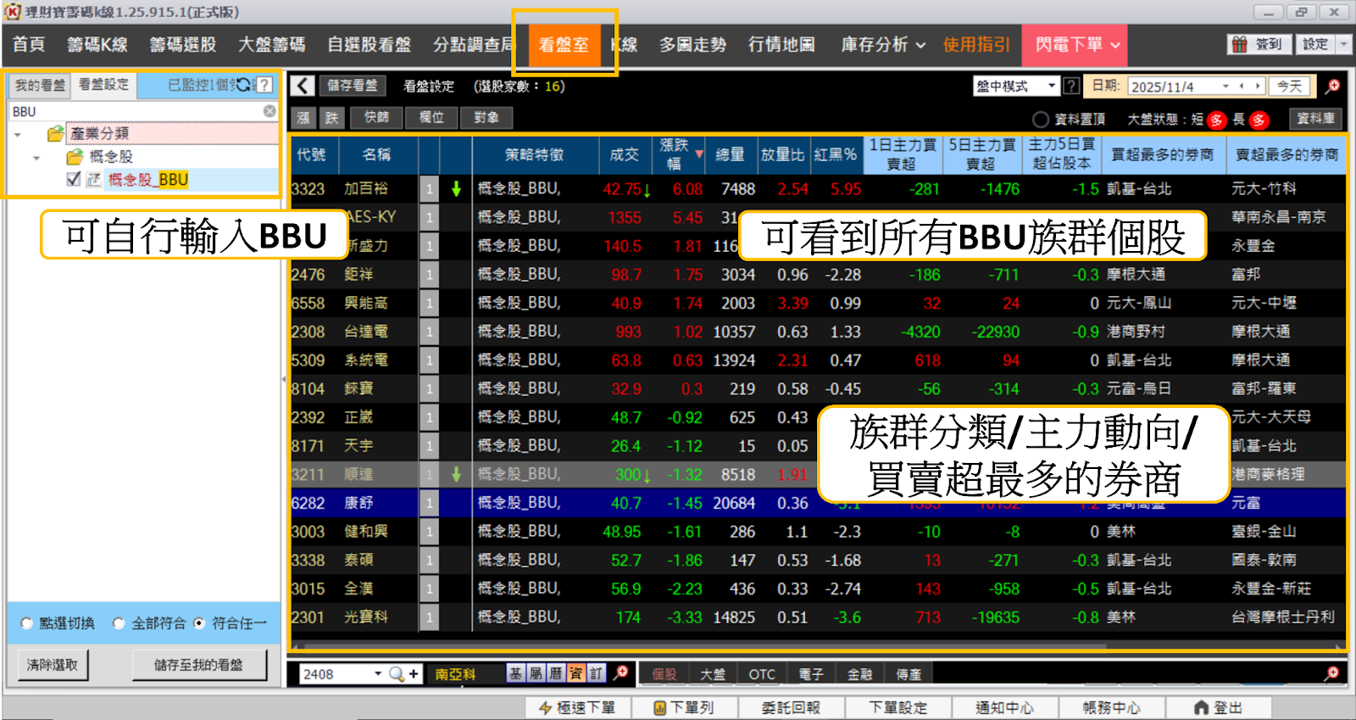 AI伺服器帶動「電力革命」,BBU概念股全面啟動