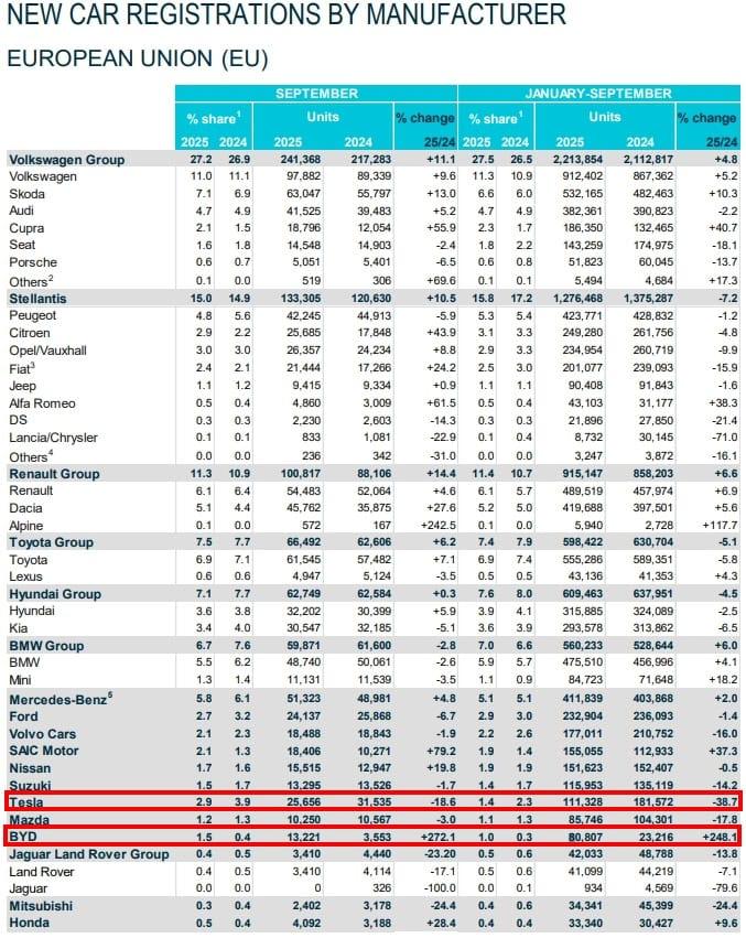 【匯金油整理】官員、數據默契提及消費支出隱憂