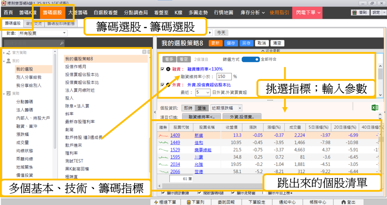 【籌碼K線PC版教學】打造專屬自己的策略，輕鬆篩選出「潛力股」！