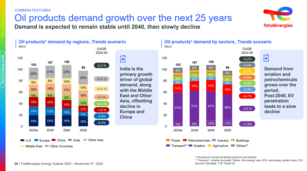 【匯金油整理】德雷默:「政府開門就立即恢復數據發布。」