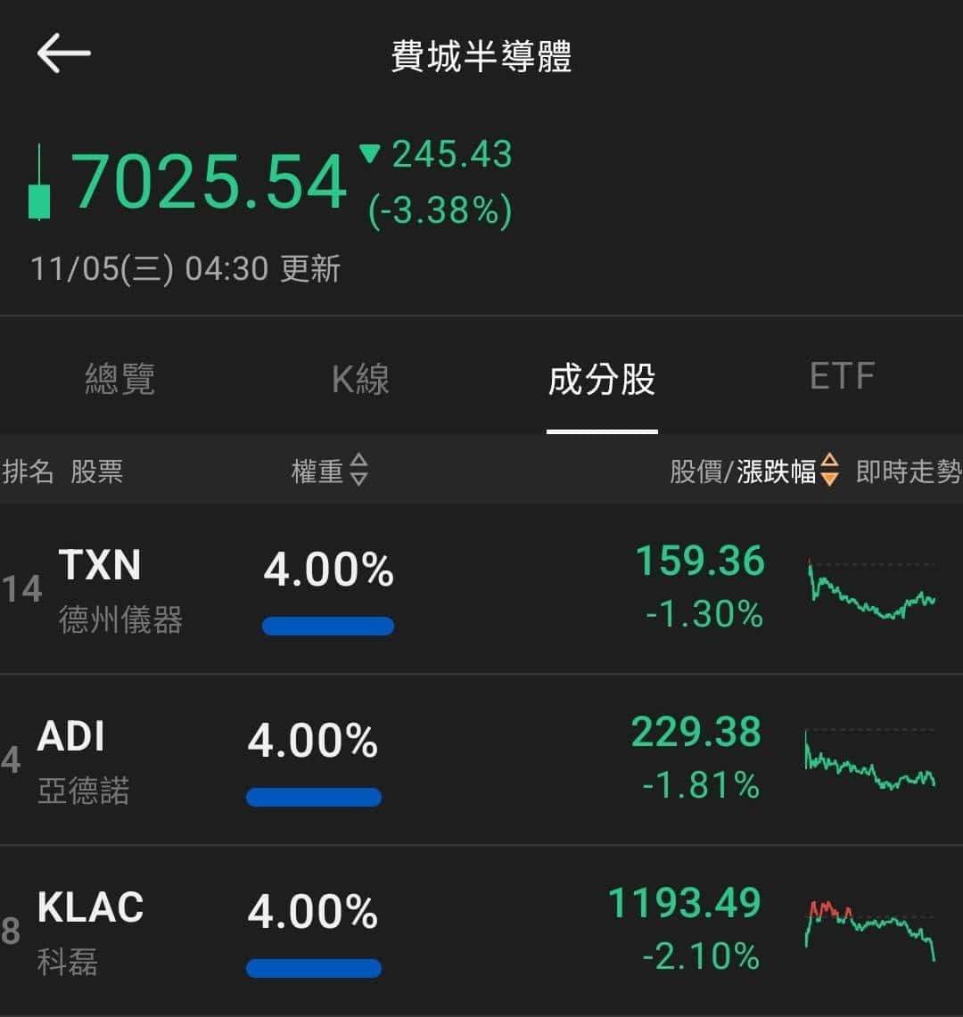 【匯金油整理】德雷默:「政府開門就立即恢復數據發布。」