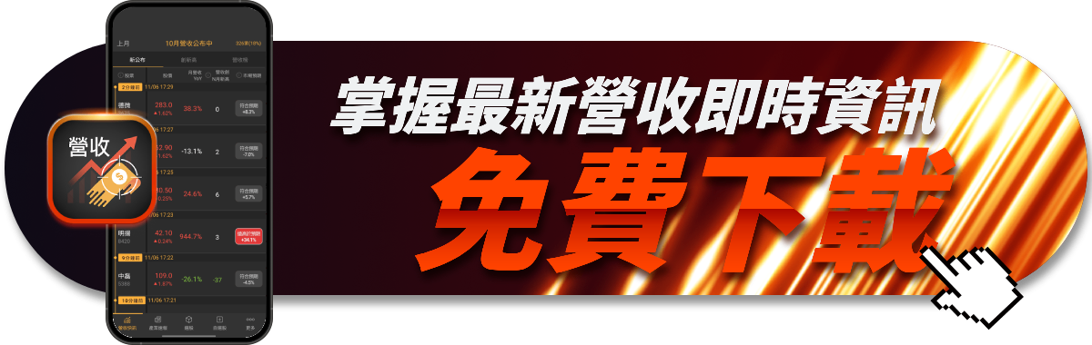 【附清單】散熱、PCB、記憶體、CCL | 18檔AI概念股財報前瞻