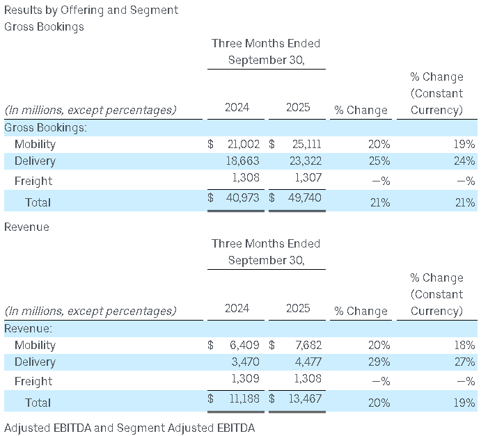 【匯金油整理】德雷默:「政府開門就立即恢復數據發布。」