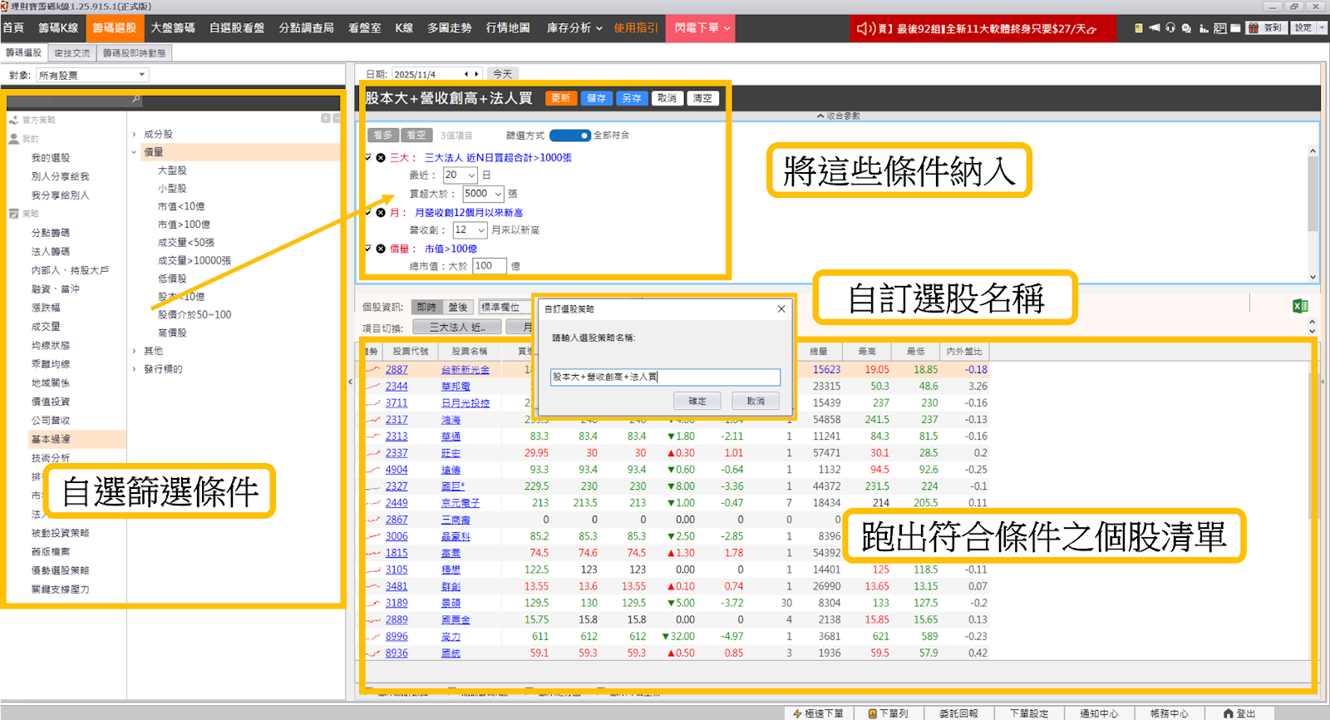 【盤勢解析】台股跌破28000大關,帶你趁機布局績優股! #內附31檔個股清單