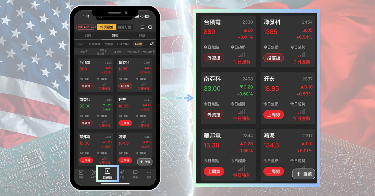 【最新消息】川普禁輝達晶片出口，「8檔概念股」將受影響？ #內贈起漲K線VIP權限