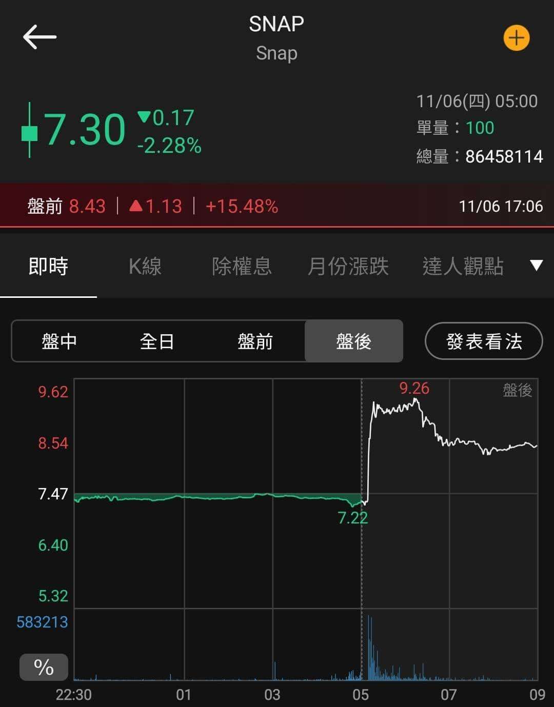 【匯金油整理】貝森特:2026年將會非常強勁!