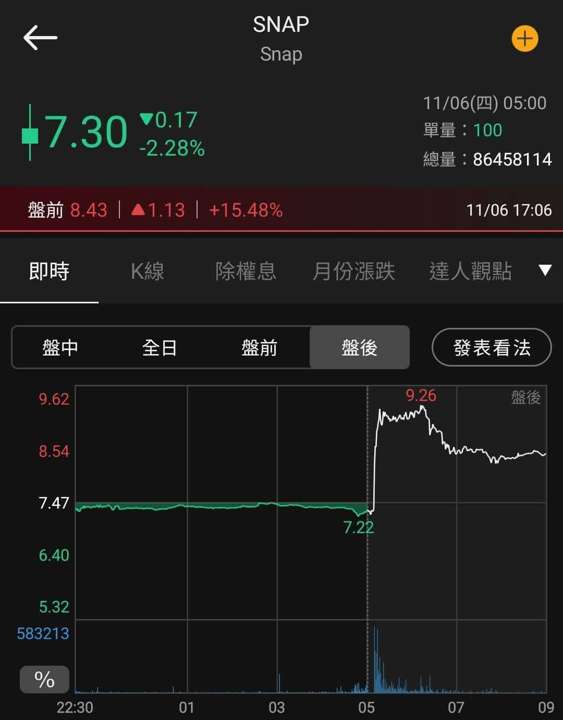 【匯金油整理】貝森特:2026年將會非常強勁!