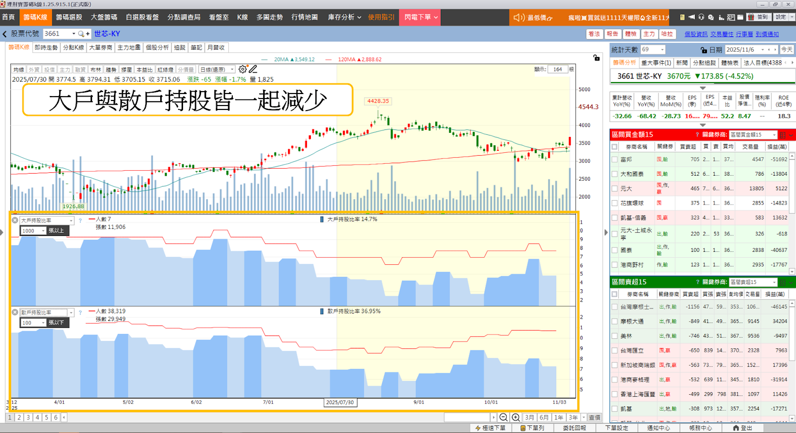 ASIC族群未來受看好,「5檔概念股」強勢上攻!