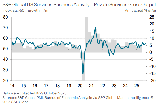 【匯金油整理】貝森特:2026年將會非常強勁!