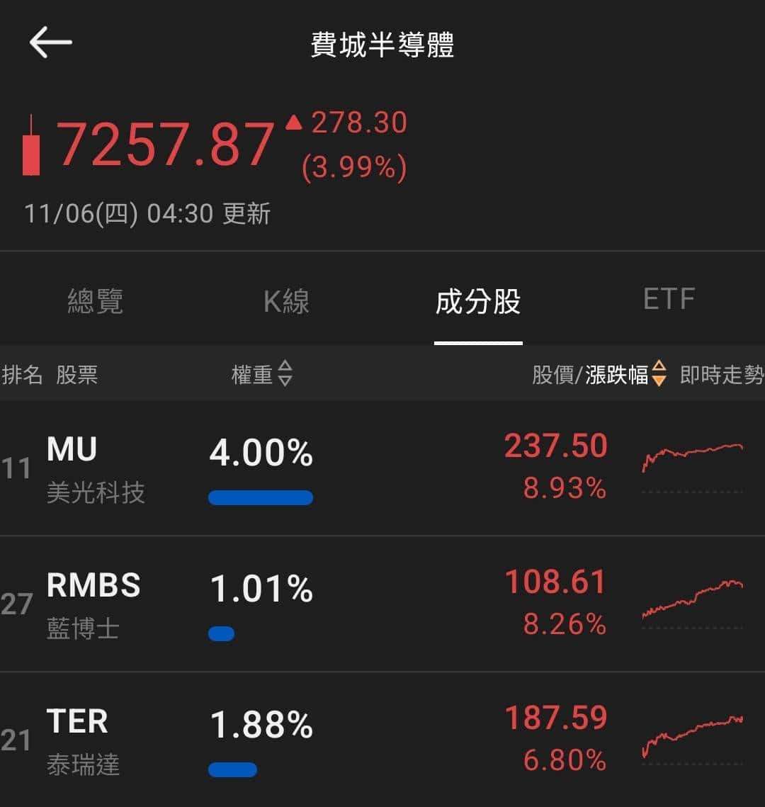 【匯金油整理】貝森特:2026年將會非常強勁!