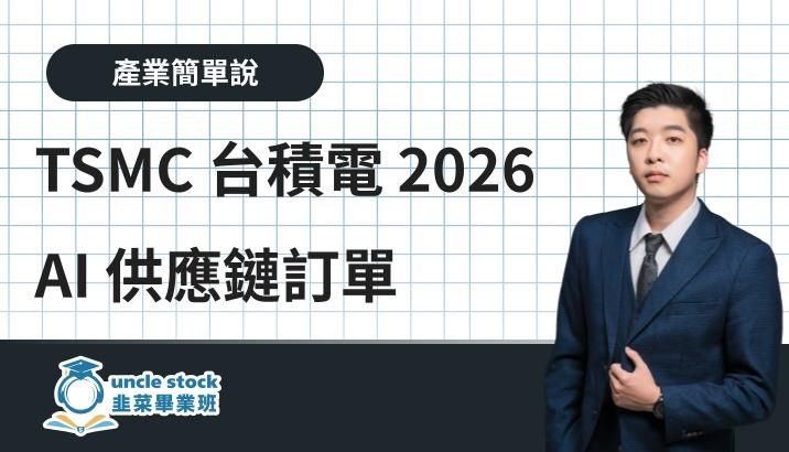 台積電 2026 x AI 供應鏈訂單