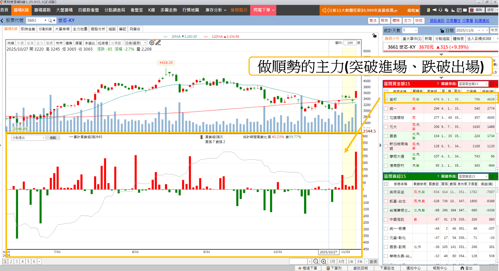 ASIC族群未來受看好,「5檔概念股」強勢上攻!