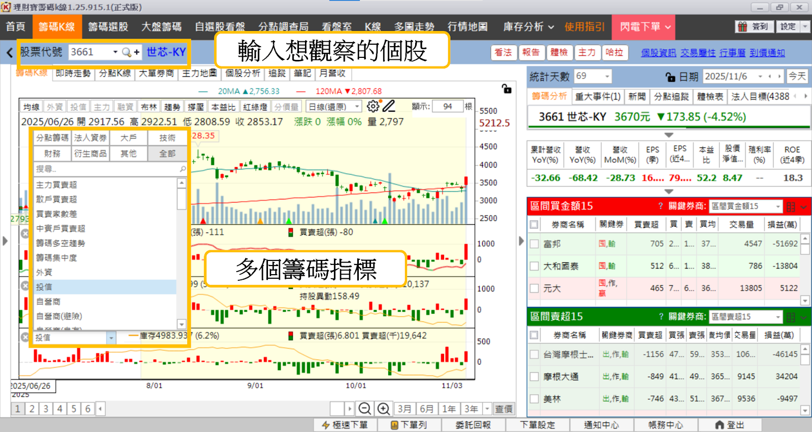 ASIC族群未來受看好,「5檔概念股」強勢上攻!