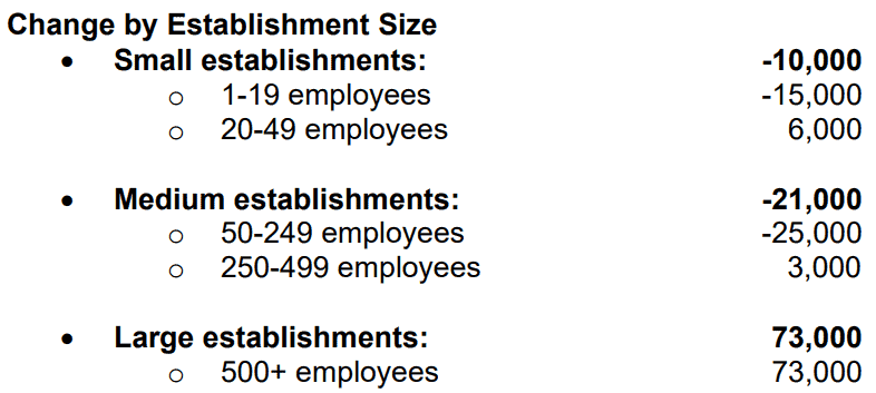【匯金油整理】貝森特:2026年將會非常強勁!
