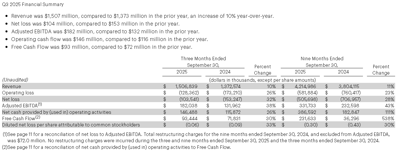 【匯金油整理】貝森特:2026年將會非常強勁!