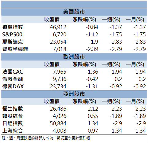 Q3營運回穩！晶豪科(3006)股價強勢表態！