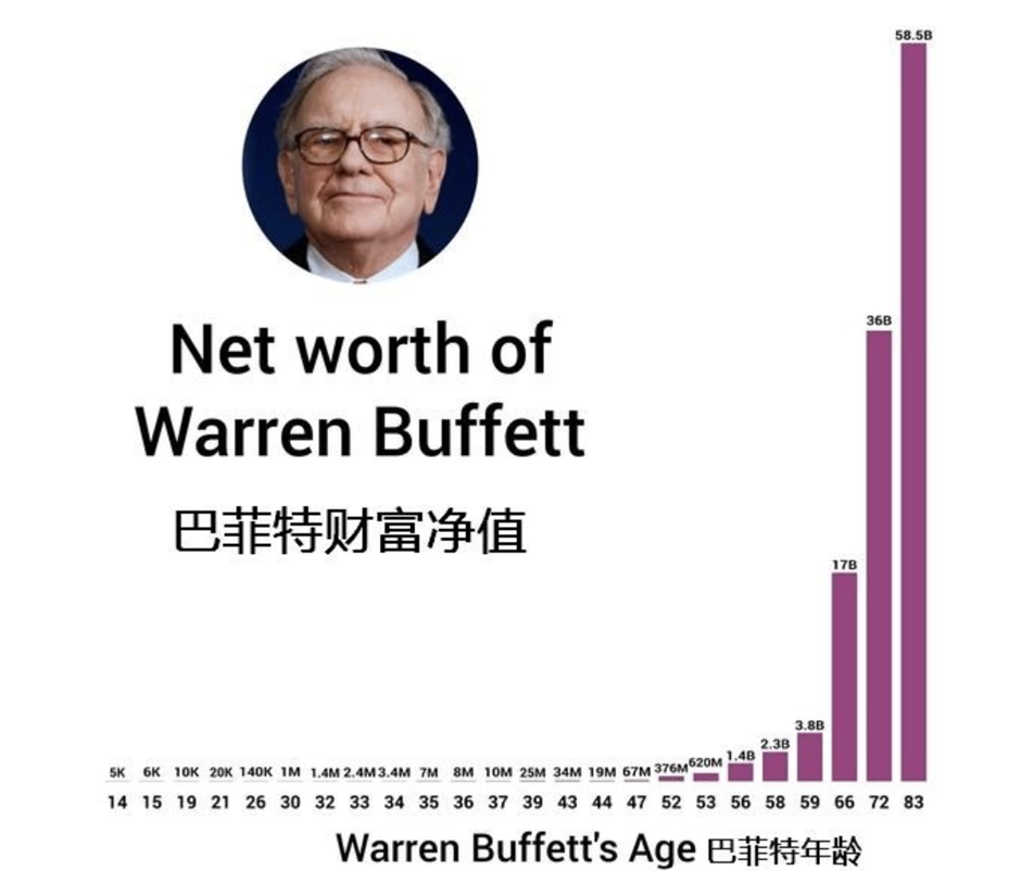 【搶先看】中菲(5403) 每年90％勝率時間 我會合理價布局的選擇! //BC股倉
