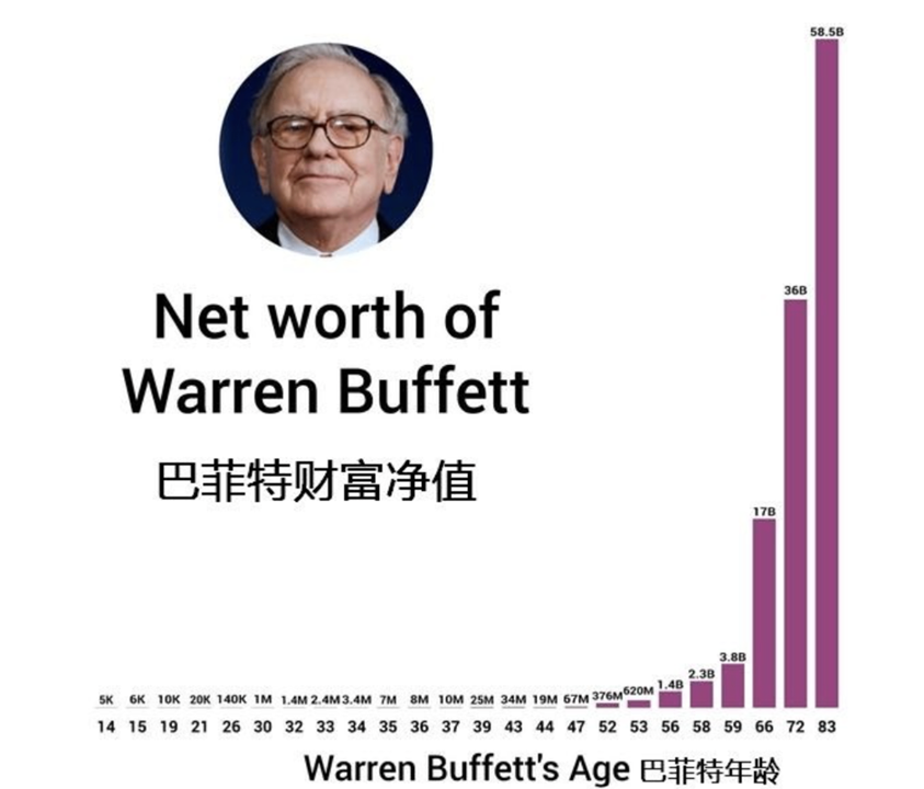 【搶先看】中菲(5403) 每年90%勝率時間 我會合理價布局的選擇! //BC股倉