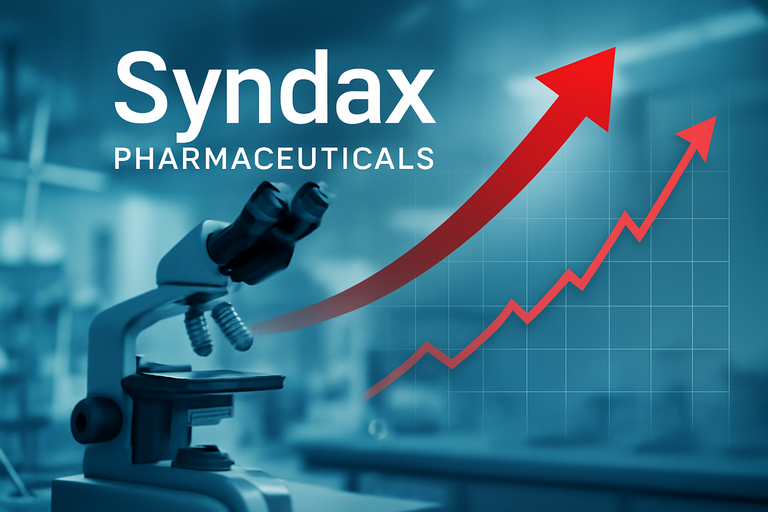 Syndax Pharmaceuticals最新財報後股價上漲,未來成長潛力分析