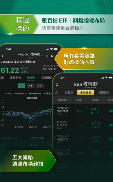 【APP使用說明】屏蔽市場雜訊，將你的目標落地實現！