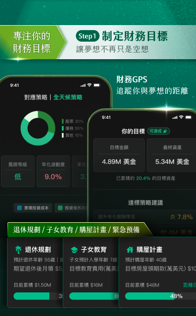 【APP使用說明】屏蔽市場雜訊，將你的目標落地實現！