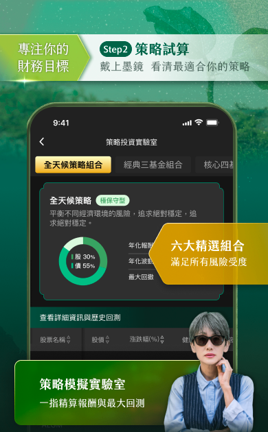 【APP使用說明】屏蔽市場雜訊，將你的目標落地實現！