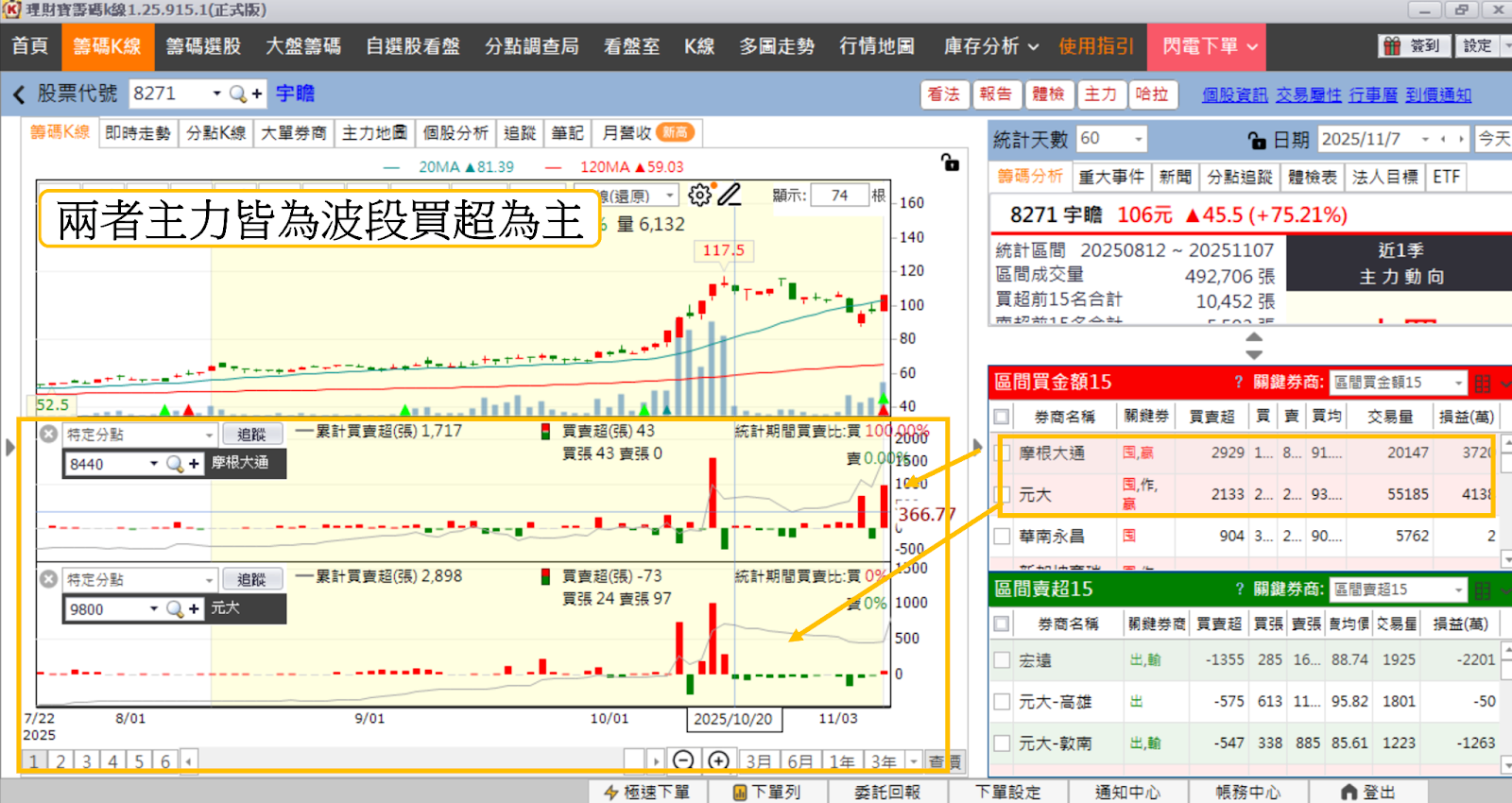 【產業時事】記憶體熱度不減,「5檔概念股」逆勢再發動!