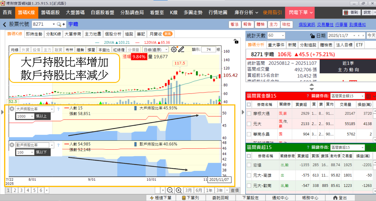 【產業時事】記憶體熱度不減,「5檔概念股」逆勢再發動!