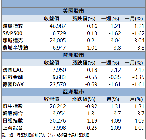 母公司訂單挹注！華東(8110)股價逆勢飆漲9.90％！
