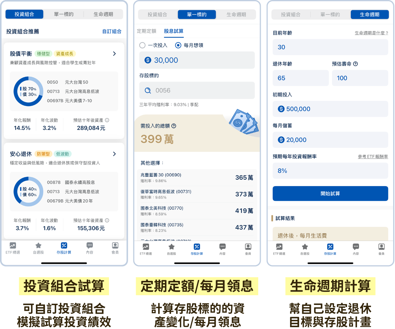 市場唯一「投資組合績效模擬」工具，試算長期ETF存股績效！