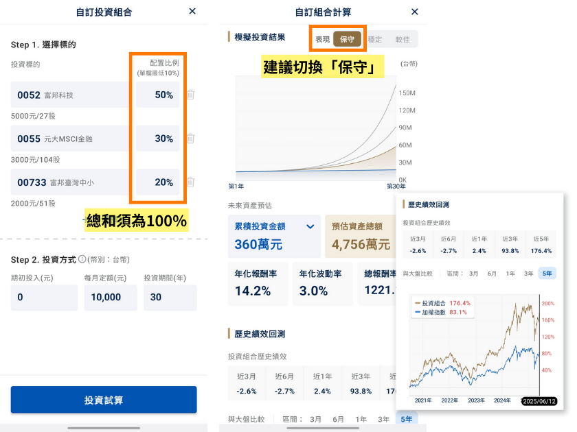市場唯一「投資組合績效模擬」工具，試算長期ETF存股績效！