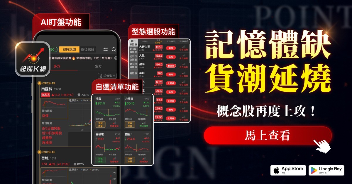 【最新消息】記憶體缺貨潮延燒,「9檔概念股」再度上攻!