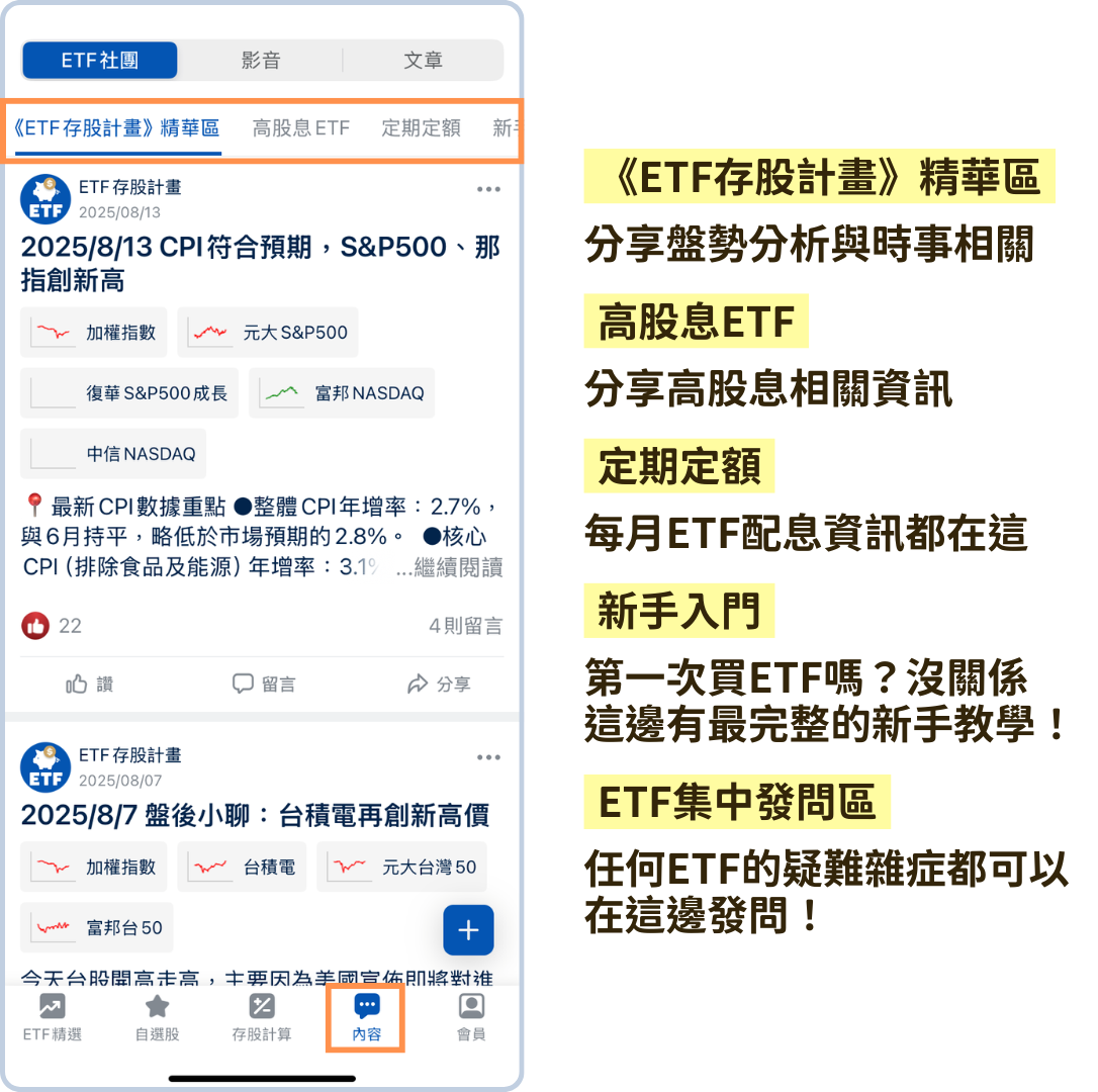 市場唯一「投資組合績效模擬」工具，試算長期ETF存股績效！