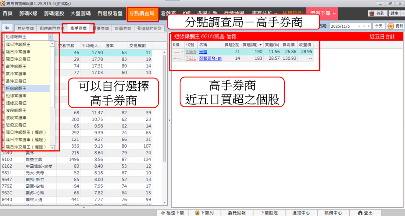 【籌碼K線PC版教學】完整分點買賣資訊,與主力站在同一陣線!