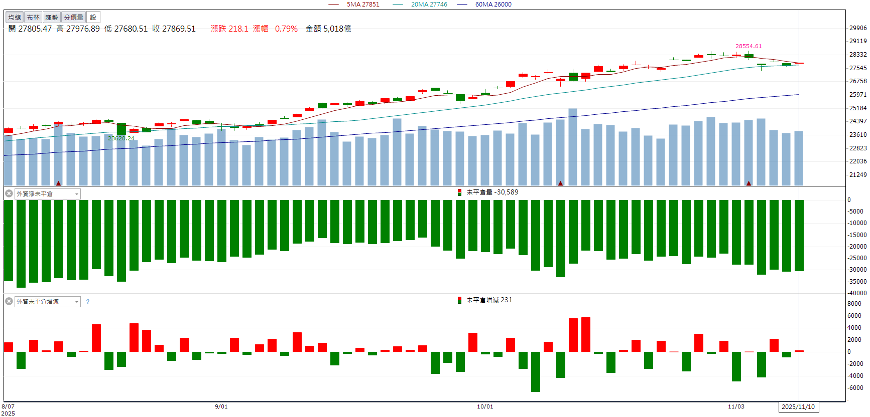 AI伺服器需求帶動！南俊國際(6584)股價攻克歷史高！