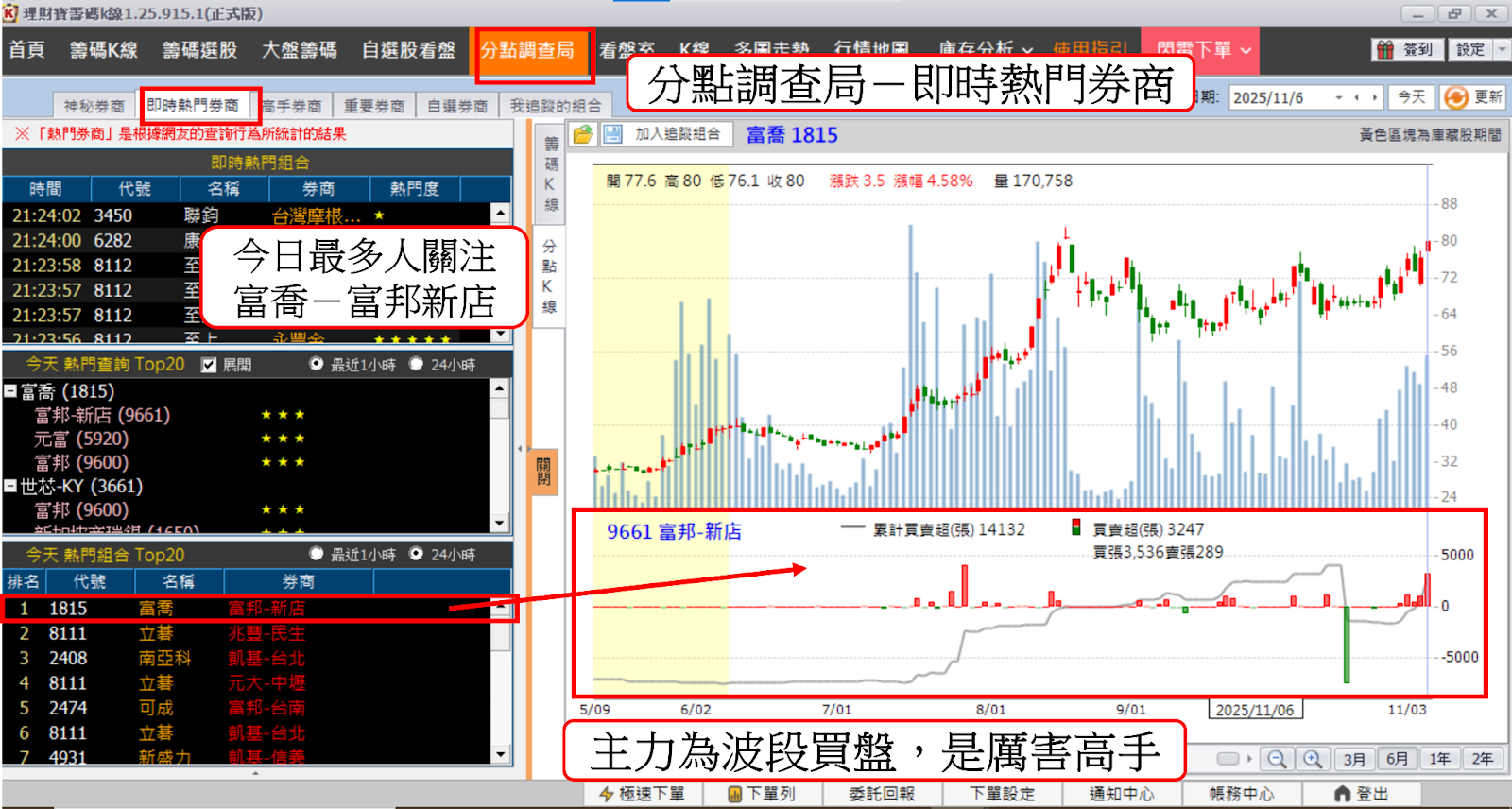 【籌碼K線PC版教學】完整分點買賣資訊，與主力站在同一陣線！