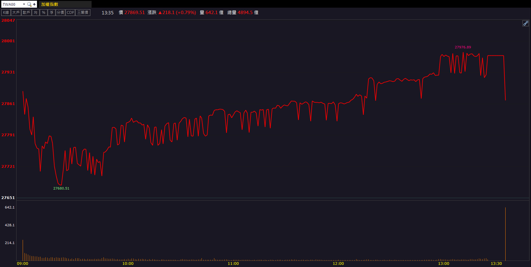 AI伺服器需求帶動！南俊國際(6584)股價攻克歷史高！