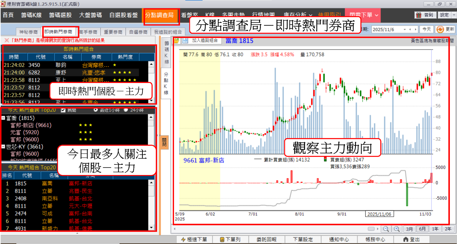 【籌碼K線PC版教學】完整分點買賣資訊，與主力站在同一陣線！