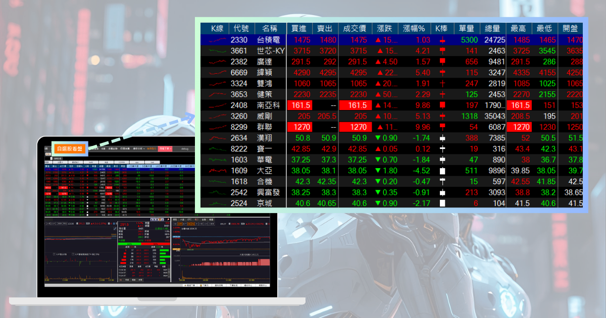 【最新消息】鴻海領軍機器人聯盟，「7檔概念股」有望上攻？