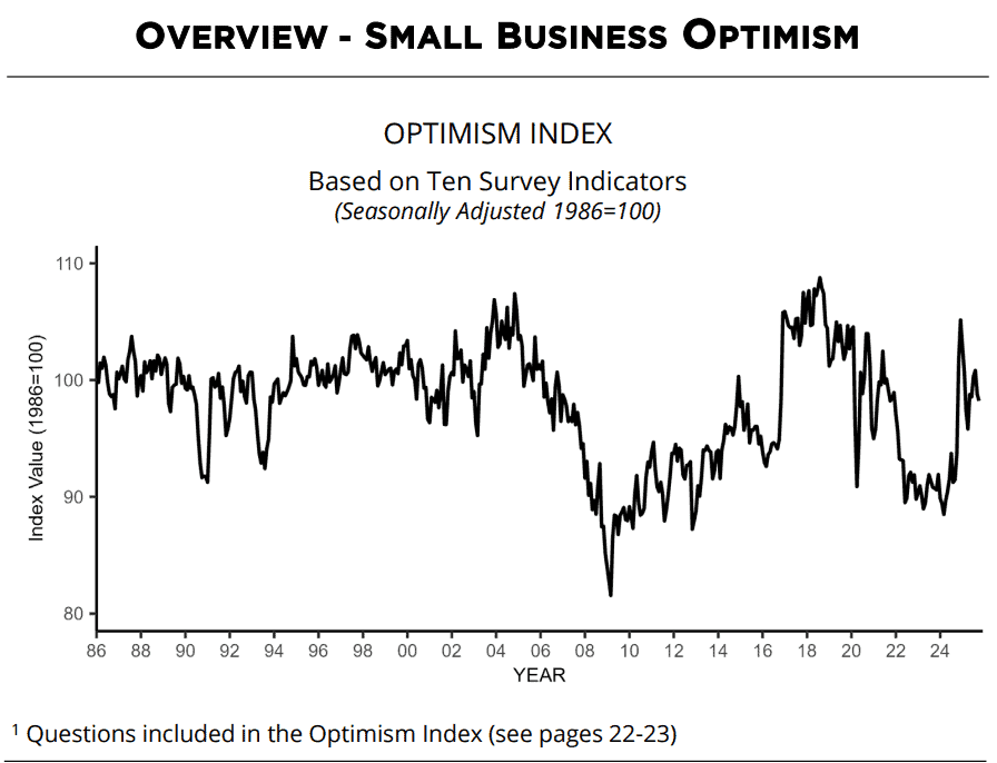【匯金油整理】ADP週數據顯示就業放緩警訊