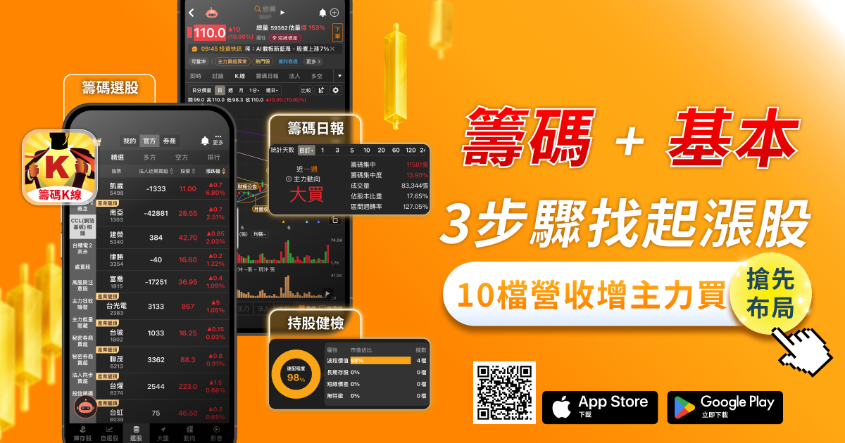 3步驟找出起漲績優股,「這10檔」營收增、主力買!